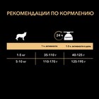 Сухой корм PRO PLAN для собак малых пород с чувствительной кожей, лосось/рис, 700 г - Фото 7