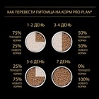 Сухой корм PRO PLAN для щенков с чувствительным пищеварением, ягненок/рис, 3 кг 1800408 - фото 43356