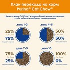 Сухой корм CAT CHOW для кошек, утка, 1.5 кг - Фото 10