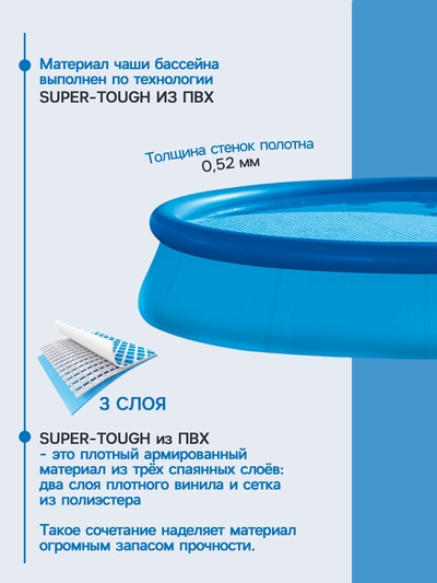 Бассейн надувной INTEX Easy Set 28132NP, 366×76 см, фильтр-насос, круглый