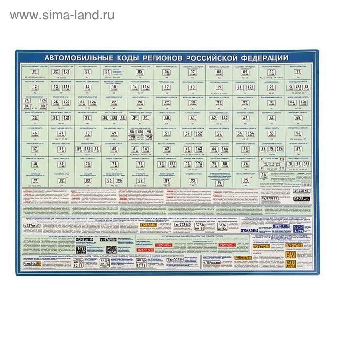 Настольное издание. Автомобильные коды регионов РФ - Фото 1