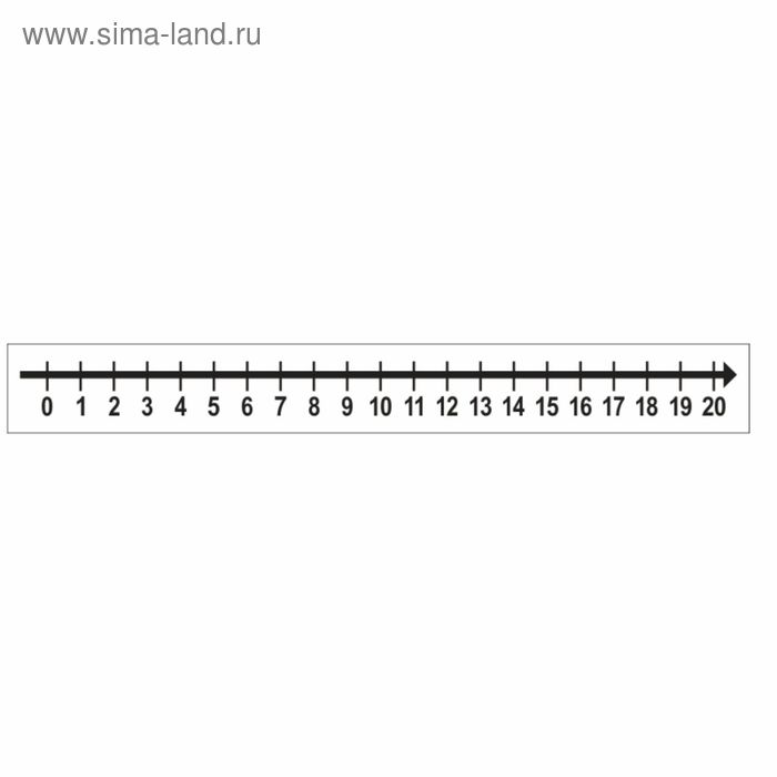 Стенд "Лента чисел", материал ПВХ, 3 мм - Фото 1