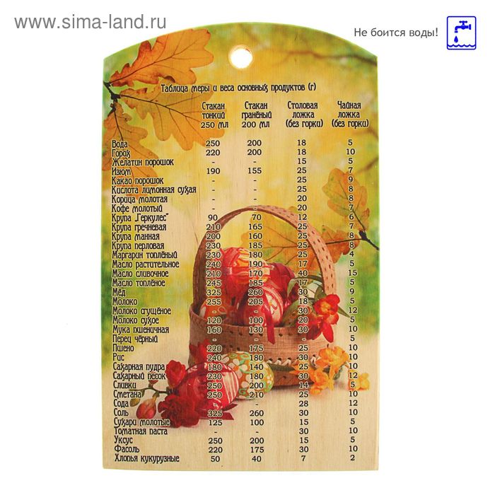 Доска сувенирная фанера 180*300 пасха, лукошко - Фото 1