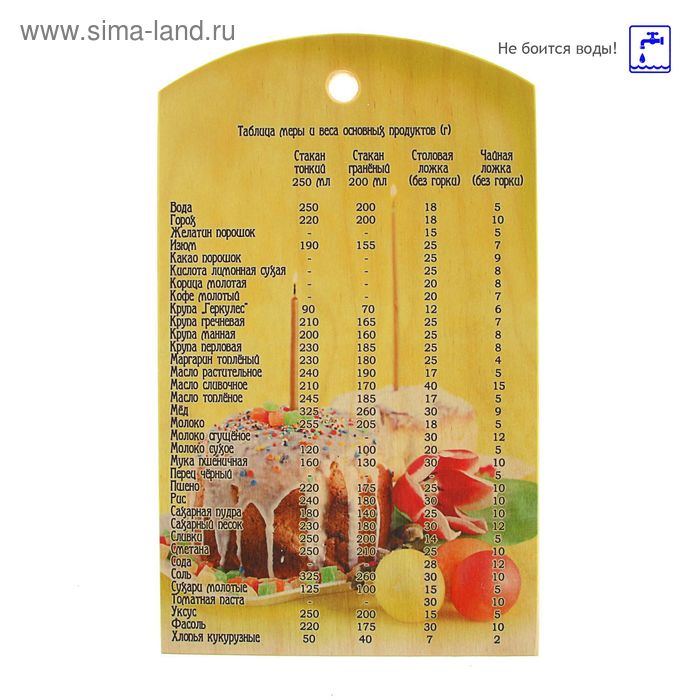 Доска сувенирная фанера 180*300 пасха, яйца - Фото 1