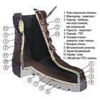 Сапоги мужские охотничьи «Лето», размер 45 - Фото 2