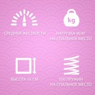 Матрас детский Фабрика сна «Мечта», размер 70х200 см, высота 16 см, чехол жаккард, чехол жаккард - Фото 3