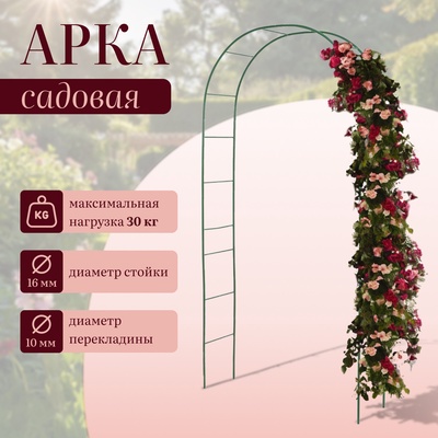 Арка садовая, 240×125×36.5 см, для вьющихся растений, металлическая, зелёная, Greengo