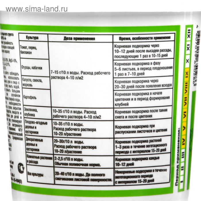 Удобрение Растворин Марка А - инструкция по применению и дозировка для растений Удобрение Растворин Марка А, 10:5:20+МЭ: инструкция по применению и дозировка для растений