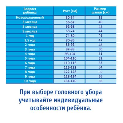 Кепка детская «Самый смелый» р-р. 52-54 5-7 лет
