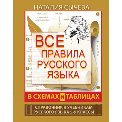 Справочник. Все Правила Русского Языка В Схемах И Таблицах 5-9.