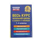 Весь курс начальной школы в схемах и таблицах. 1-4 классы. Безкоровайная Е. В., Берестова Е. В., Вакуленко Н. Л. - Фото 1