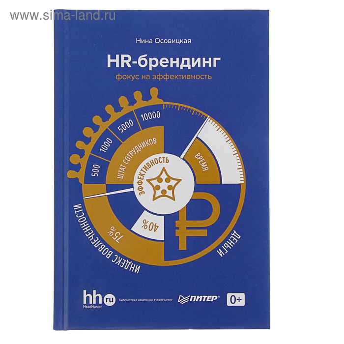 HR-брендинг: фокус на эффективность. Автор: Н. Осовицкая - Фото 1