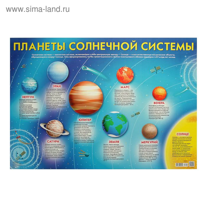 Плакат "Планеты солнечной системы" А2 - Фото 1