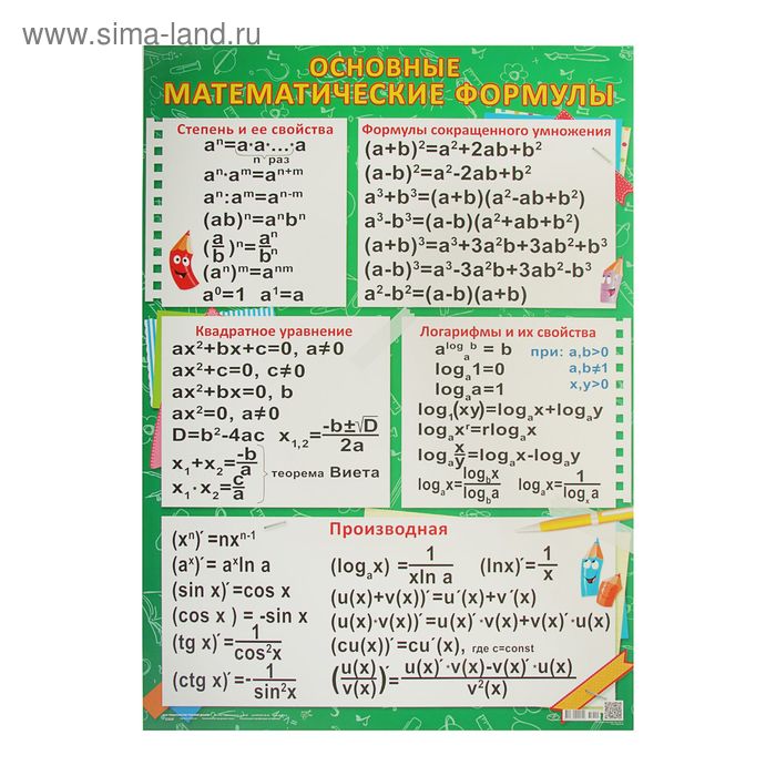 Плакат "Основные математические формулы" А2 - Фото 1