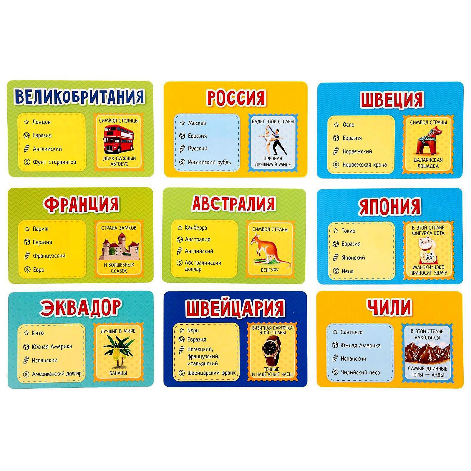 Карточка на скидку. Какие карточки покупать сегодня. Типы банковских карт. Какие карточки покупать сегодня. Детские кредитные карточки.