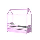 Съёмный борт для кровати-домика, цвет розовый - Фото 2