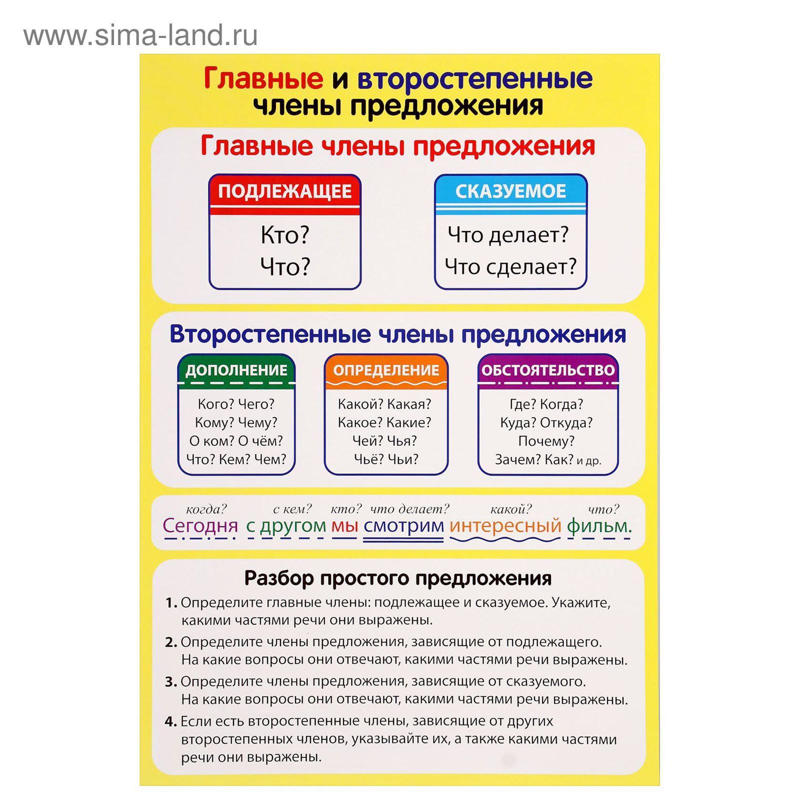 Таблицы по математике и русскому языку