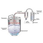 Самогонный аппарат «Мечта», 10 л, с сухопарником - Фото 3
