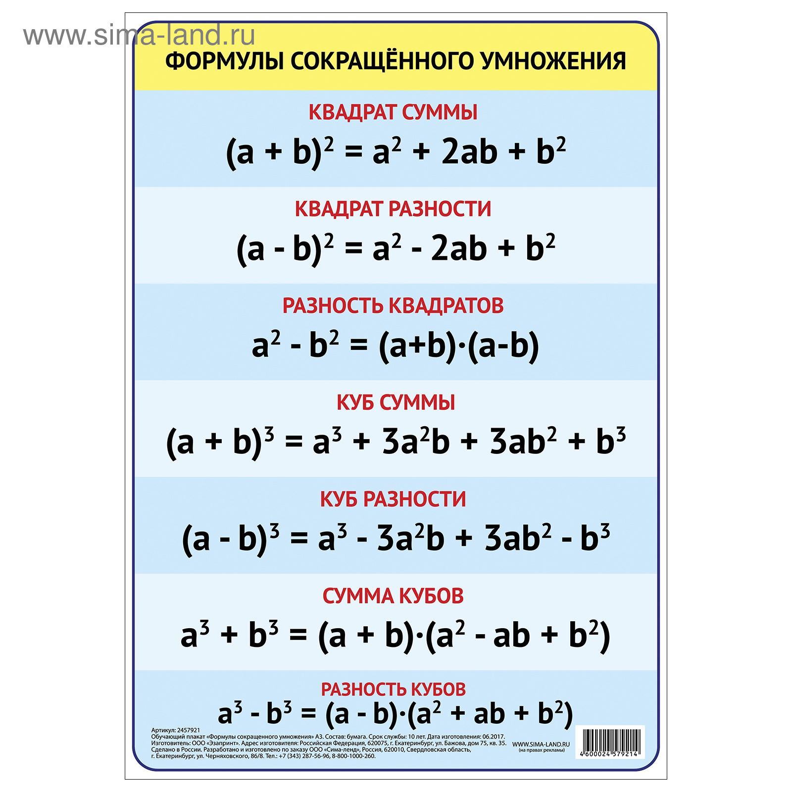 Минус б в кубе формула. Формулы сокращенного умножения квадрат. А+Б А-Б формула сокращенного умножения. ФСУ формулы сокращенного умножения. Формулы сокращенного умножения 8 формул.