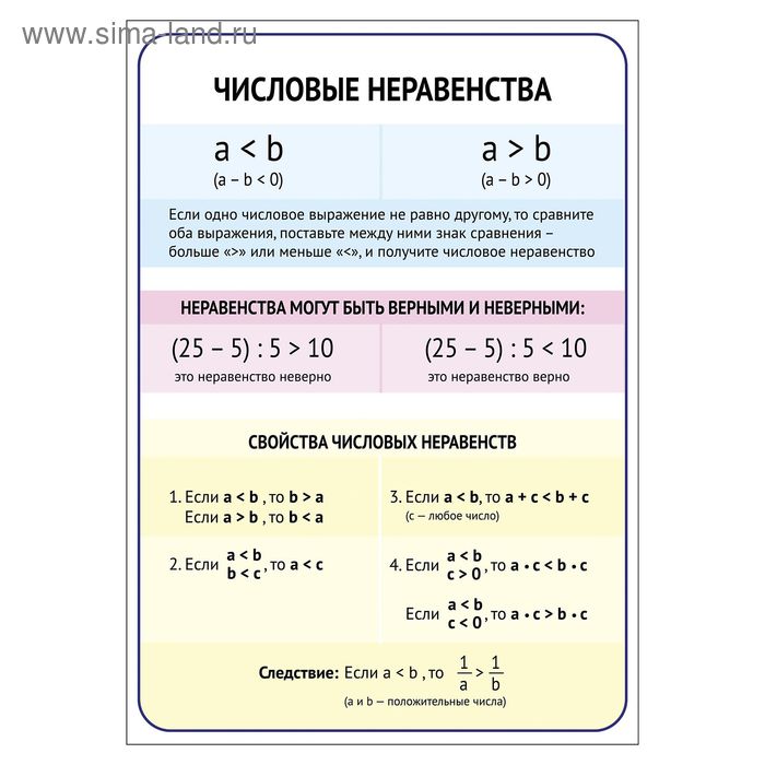 Обучающий плакат "Числовые неравенства", А4 - Фото 1