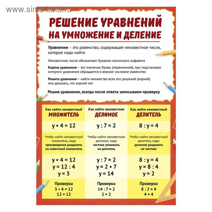 Обучающий плакат "Решение уравнений на умножение и деление", А4 - Фото 1