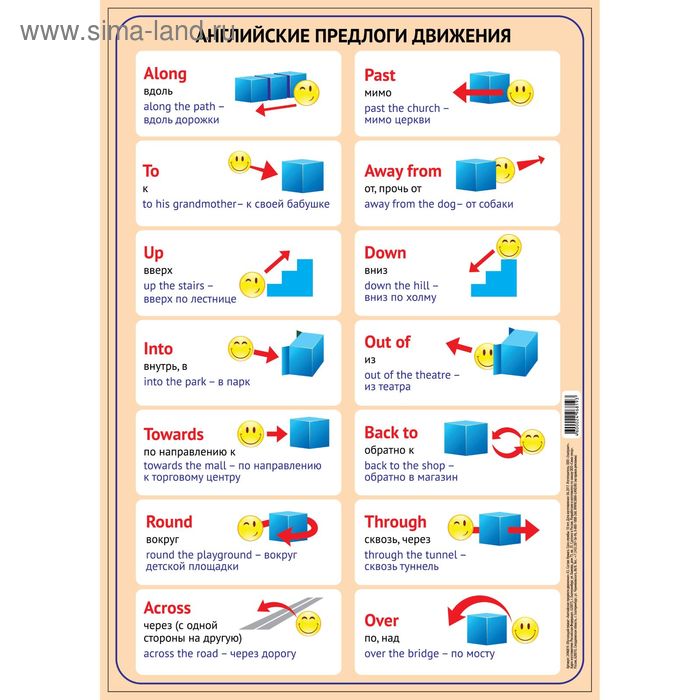 Обучающий плакат "Английские предлоги движения" А3 - Фото 1