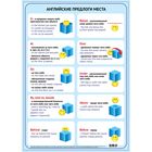 Обучающий плакат "Английские предлоги места" А3 - Фото 1