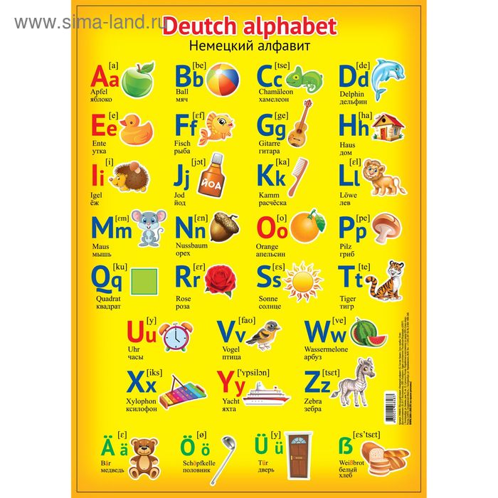 Обучающий плакат "Немецкий алфавит" А3 - Фото 1