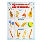 Обучающий плакат "Музыкальные инструменты" А4 - Фото 1