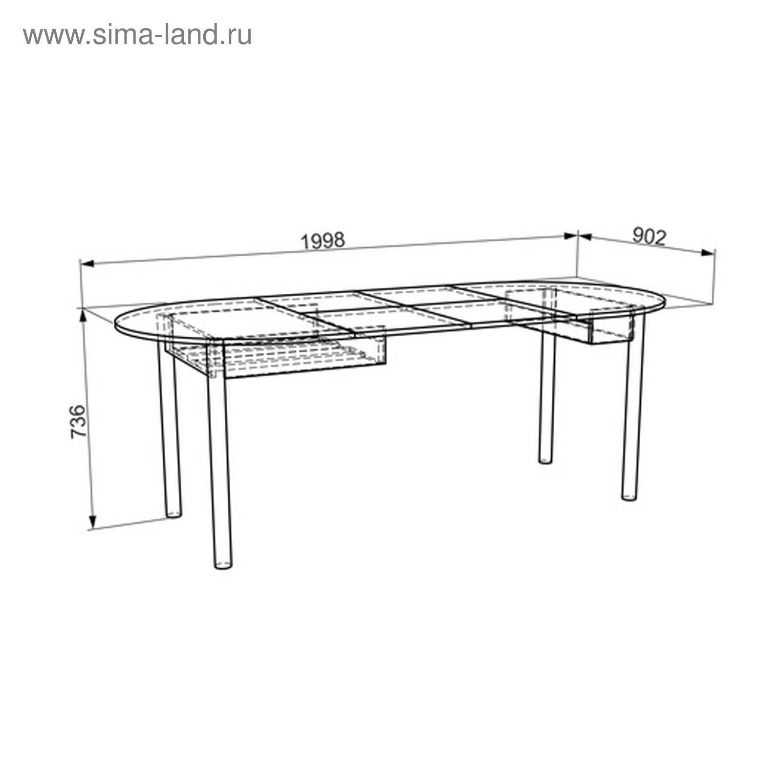 Какие бывают размеры кухонных столов