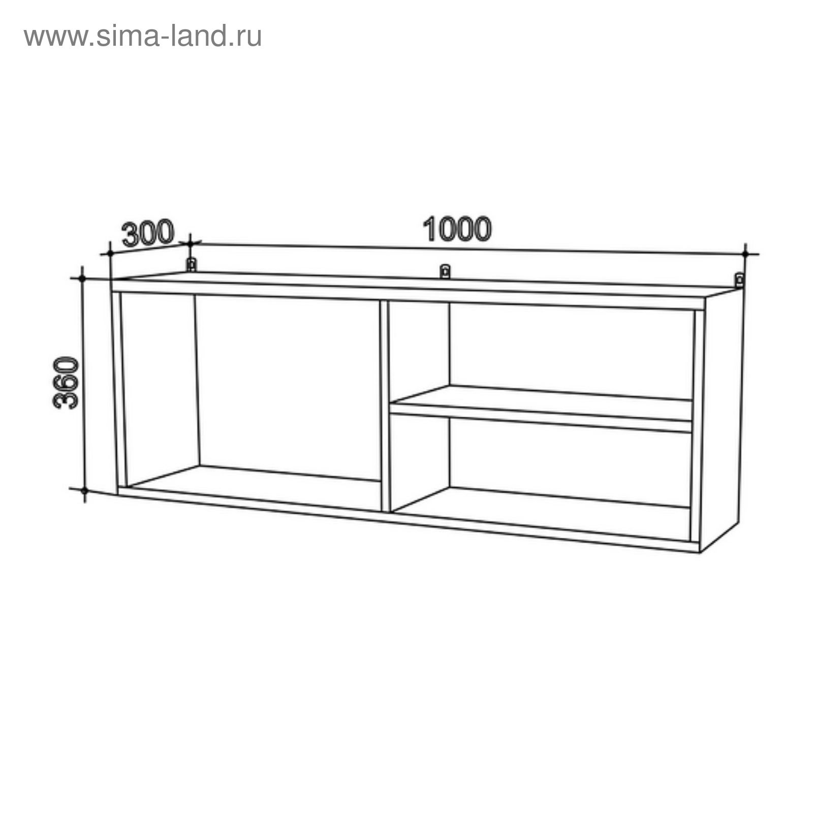 Размер полок настенных