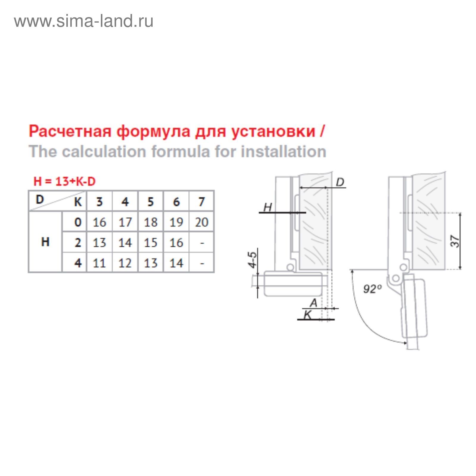 Посадочные размеры мебельных петель