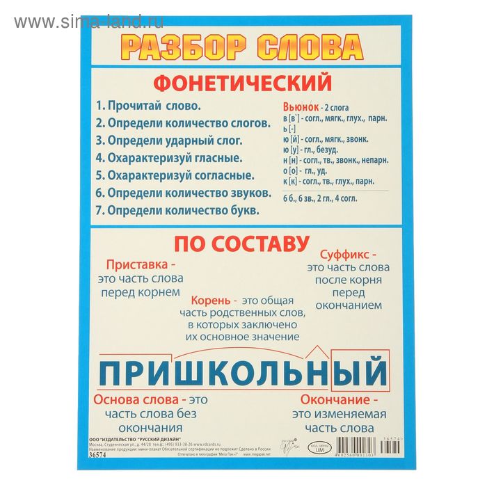 Шпаргалка обучающая "Фонетический разбор слова" (1619655) - Купить по цене от 1.