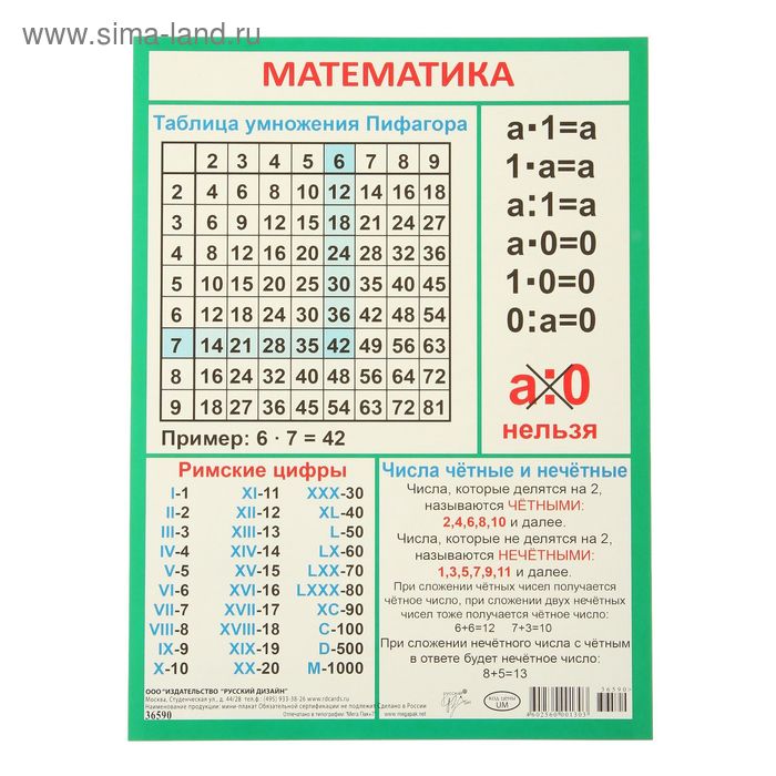 Карточка-шпаргалка "Математика-2" А5 - Фото 1