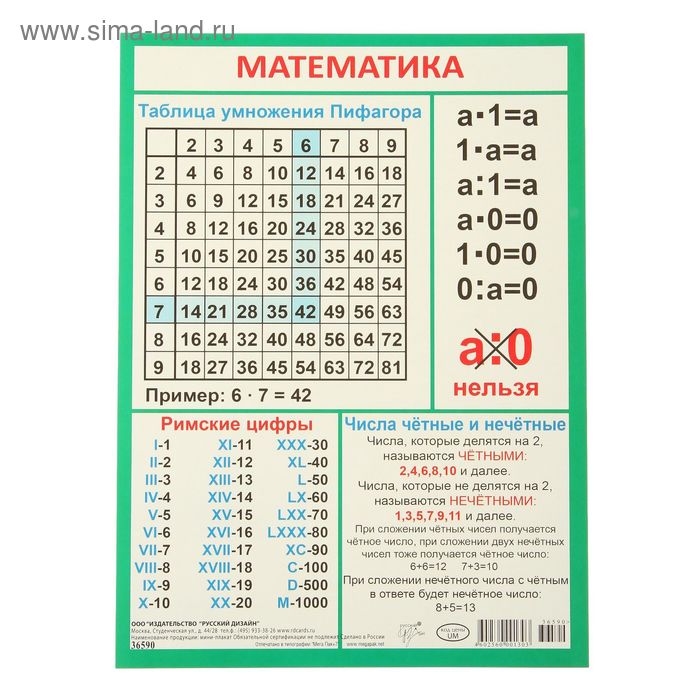Photos СОСТАВИТЬ МАТЕМАТИЧЕСКУЮ ЗАПИСЬ