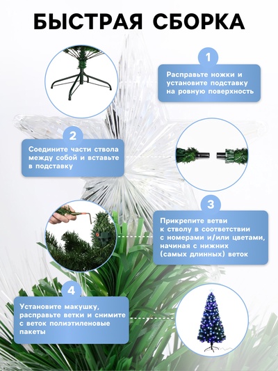 Ёлка светодиодная «Галактика» 180 см, диаметр нижнего яруса 90 см, 220 ПВХ веток, мигание, свечение белое/синие