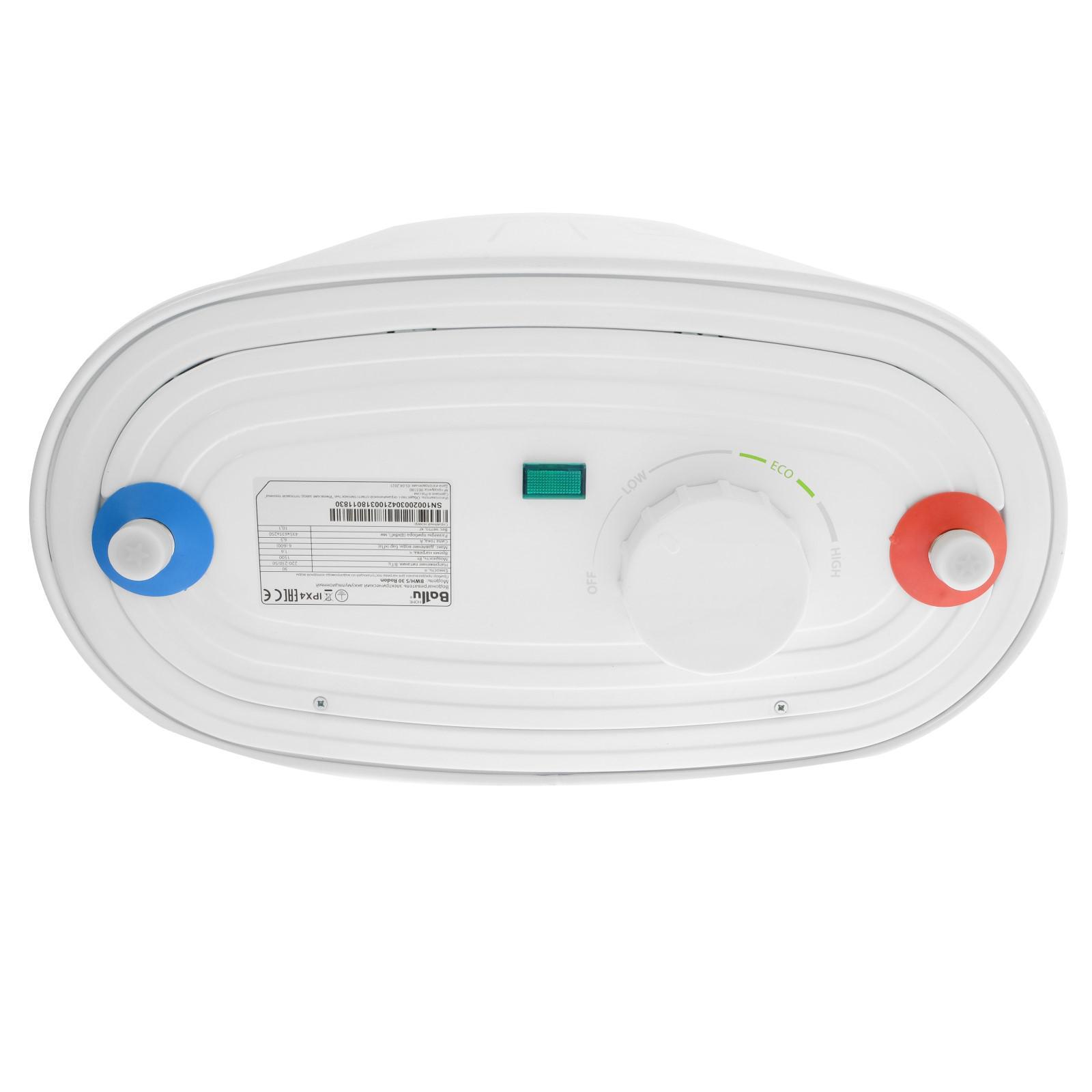 Bwh s 80 rodon sp