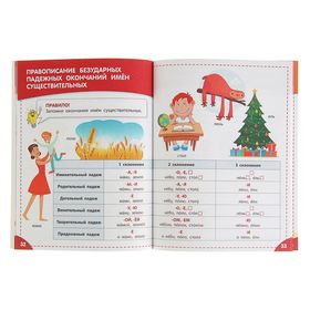 

Правила русского языка для начальной школы. Батырева С. Г.