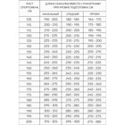 Скакалка скоростная ONLYTOP, 3 м, цвета МИКС 2267507 - фото 14688086
