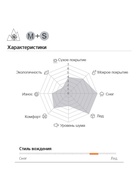 Шина зимняя шипованная Hankook W429 225/45 R=17 94T 2684651