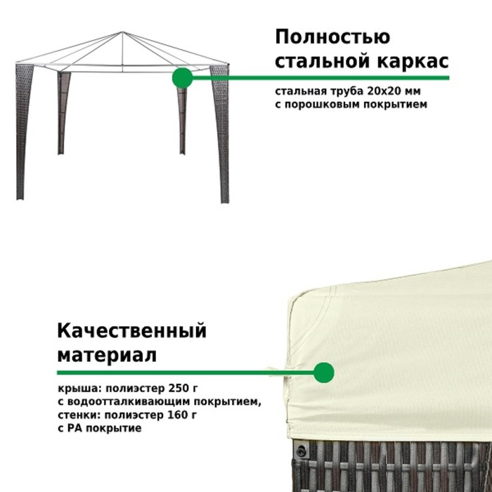 Тент-шатер из полиротанга №3176, 250х300х300 см - фото 1886258725