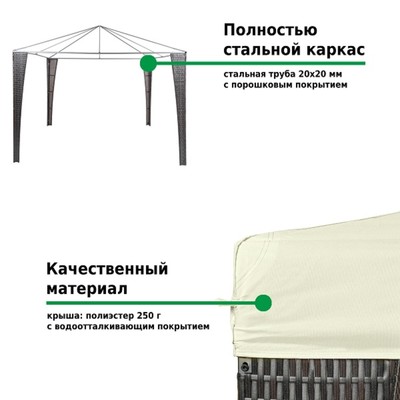 Тент - шатёр садовый, 300×300×250 см, полиротанг