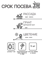 Семена цветов Лобелия кустовая «Ривьера. Синие глаза», мультидраже, 5 шт., однолетник, «Престиж семена» - Фото 2