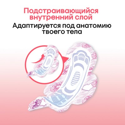 Женские гигиенические прокладки Kotex Ultra Normal, 10 шт.