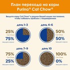 Акция +25%! Сухой корм CAT CHOW для кошек, птица, 2 кг - Фото 9