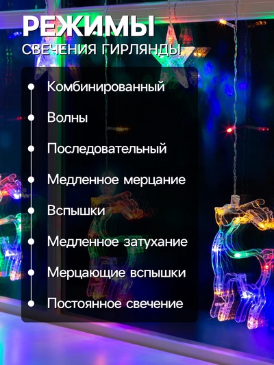 Гирлянда «Бахрома» 2.4×0.9 м с насадками «Олень», IP20, прозрачная нить, 138 LED, свечение мульти, 8 режимов, 220 В