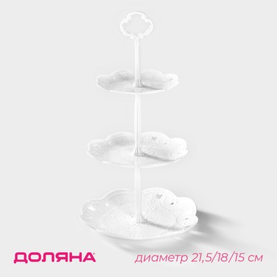 Этажерка для фруктов и десертов Доляна «Вивьен», 3 ярусная, пластик, круглая, 21.5/18/15 см, белая