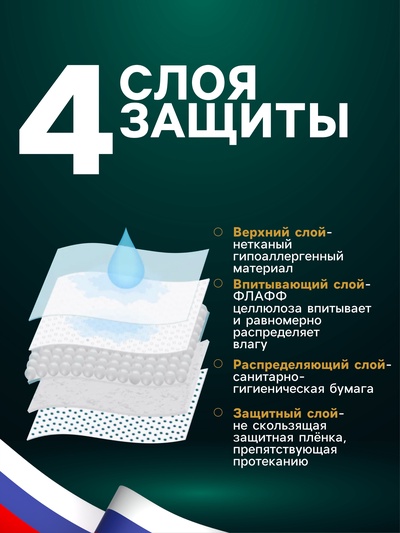 Впитывающие пелёнки для животных «ПИЖОН», 60×60 см, набор 5 шт., целлюлоза