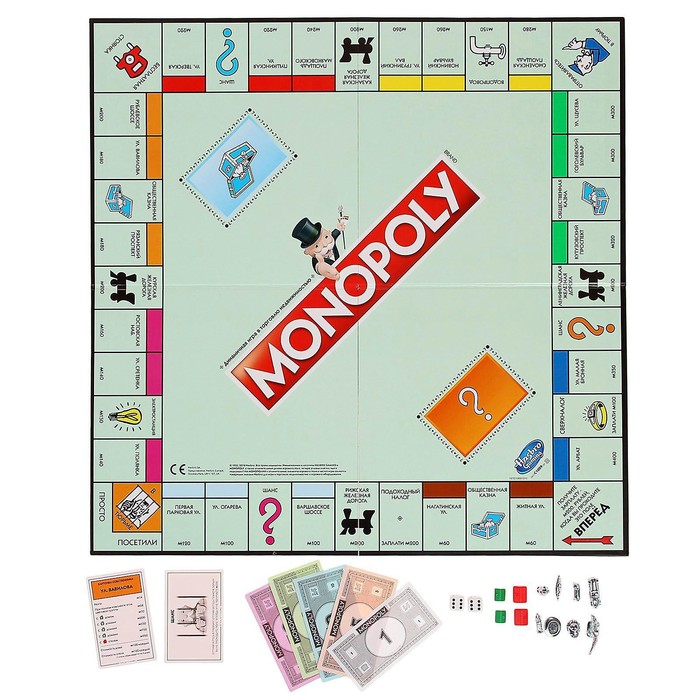 Игра настольная Монополия Классика MONOPOLY C1009