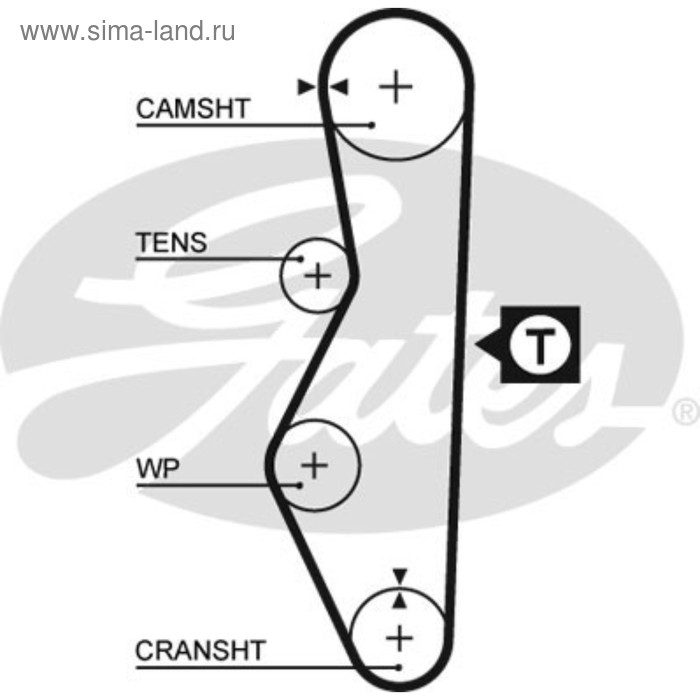 Ремень ГРМ Gates 5521 - Фото 1